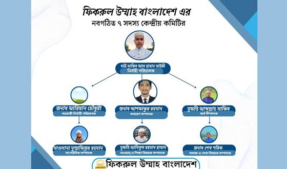 ফিকরুল উম্মাহ বাংলাদেশের কেন্দ্রীয় কমিটি গঠন