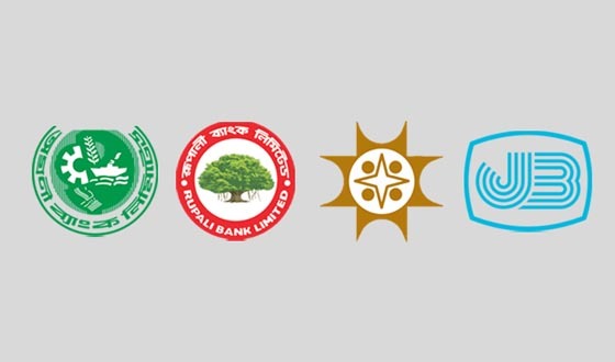 সরকারি ব্যাংকে জনবল কাঠামো ভঙ্গ করে নজিরবিহীন পদোন্নতি