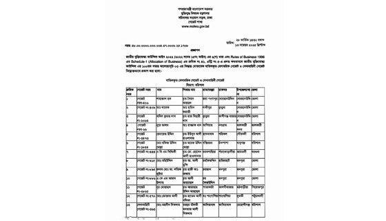 বাবুগঞ্জে ২ ভুয়া মুক্তিযোদ্ধা শনাক্ত: গেজেট বাতিলের সুপারিশসহ প্রজ্ঞাপন জারি