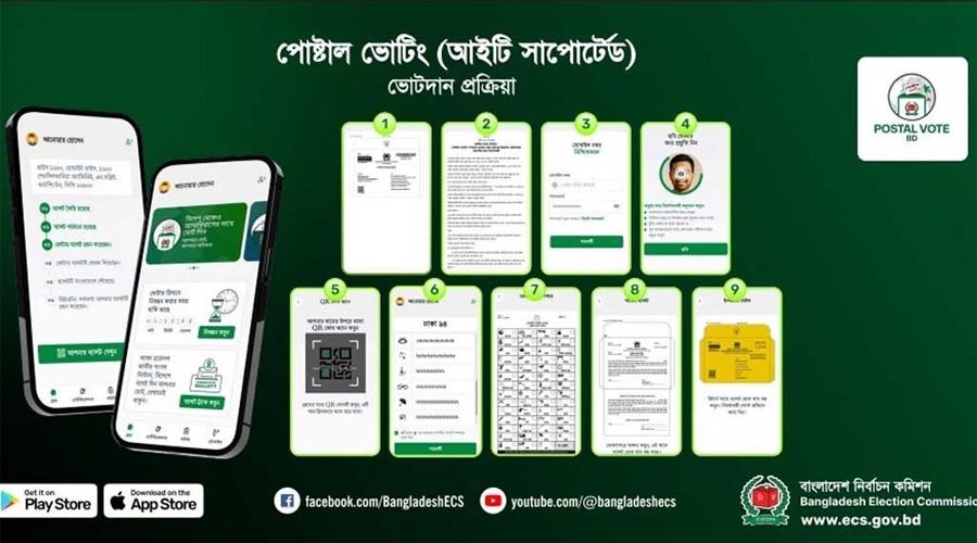 প্রবাসীদের জন্য ডাকযোগে ভোটের নতুন ব্যবস্থা প্রকাশ করল ইসি