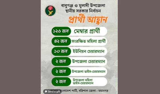 ইউপি ও উপজেলা নির্বাচনে সম্ভাব্য প্রার্থী আহ্বান এবি পার্টির