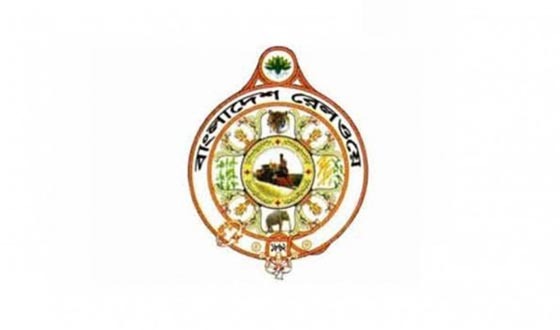 রেলের জমি দখল: রক্ষকের ছায়ায় ভক্ষকের দৌরাত্ম্য