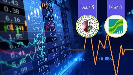 ভয়াবহ দরপতনের মুখে শেয়ারবাজার